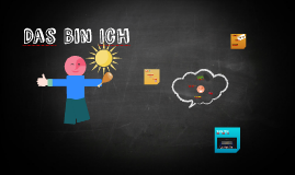 Das Bin Ich Png - Copy Of Das Bin Ich, Transparent background PNG HD thumbnail