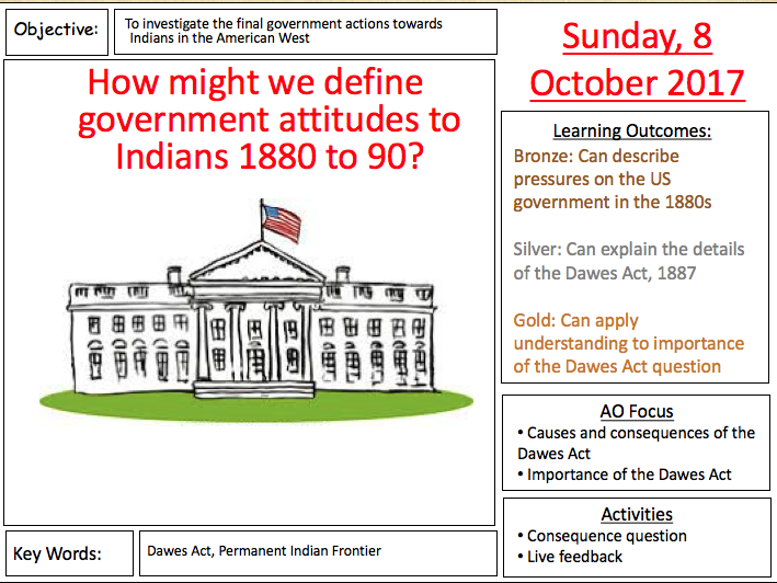 Gcse 9 1 American West   Government Policy In The 1880 90S (The Dawes Act, 1887) By Mrthorntonteach   Teaching Resources   Tes - Dawes Act, Transparent background PNG HD thumbnail