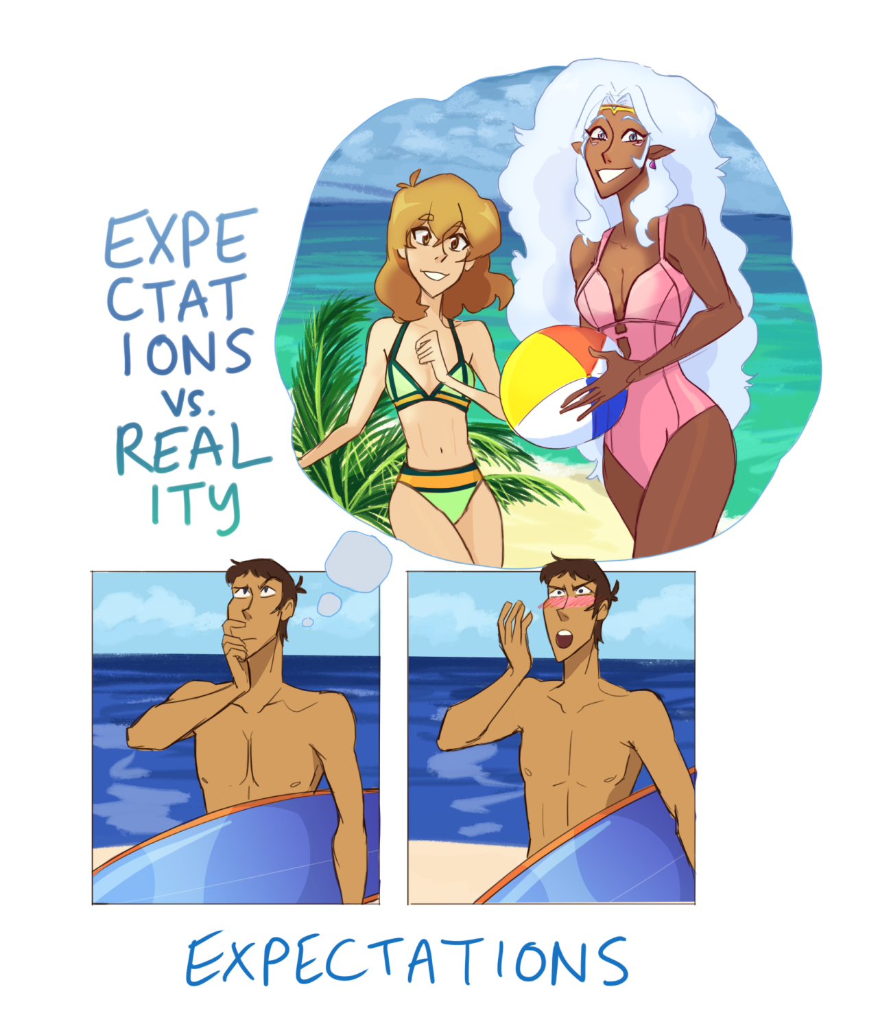 Voltron Legendary Defender | A Day At The Beach   Pg01 - Day At The Beach, Transparent background PNG HD thumbnail