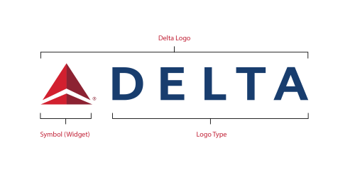 Delta Air Lines – Logos Dow