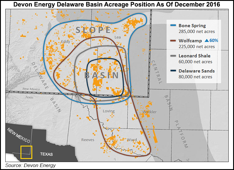Devon Bullish On Permianu0027S Delaware After Leonard Shale Spacing Test | 2016 12 07 | Natural Gas Intelligence - Devon Energy, Transparent background PNG HD thumbnail