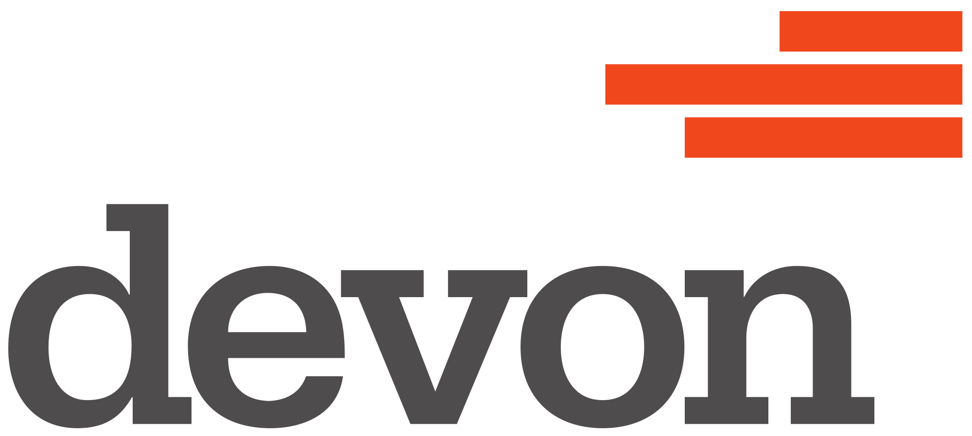 Devon Energy, an independent 