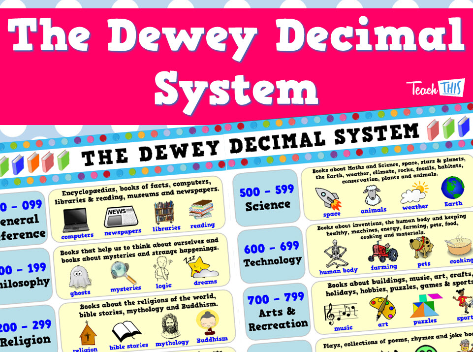 Dewey Decimal System Chart
