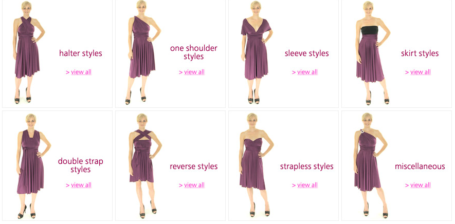 Convertible Dress Styles. Basic Style Types - Different Types Of Clothes, Transparent background PNG HD thumbnail