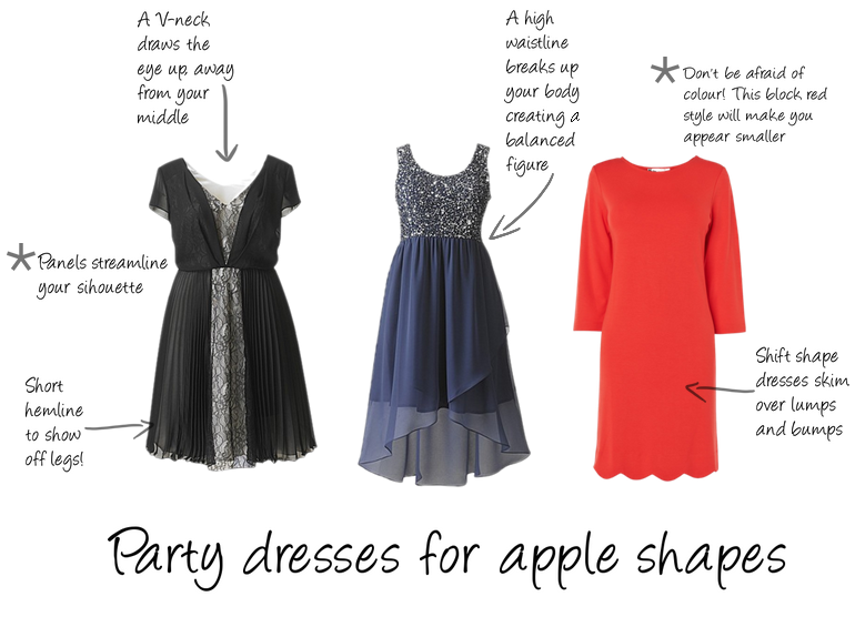 Different Types Of Clothes Png - Party Dresses For Apple Shapes.png 770×556 Pixels, Transparent background PNG HD thumbnail