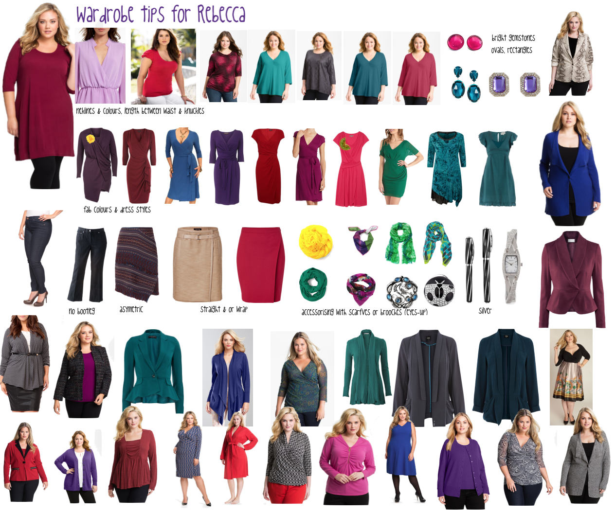 Style Analysis_Finding Clothes To Suit Your Body Shape_Transform  - Different Types Of Clothes, Transparent background PNG HD thumbnail