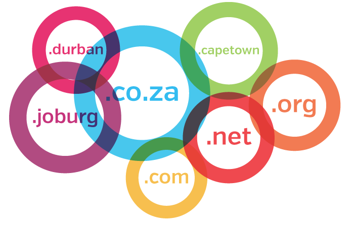 FIND THE PERFECT DOMAIN NAME