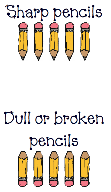 Sharp / Dull Pencil Can Labels U2013 Updated And In Color | My Teacher Tales - Dull Pencil, Transparent background PNG HD thumbnail