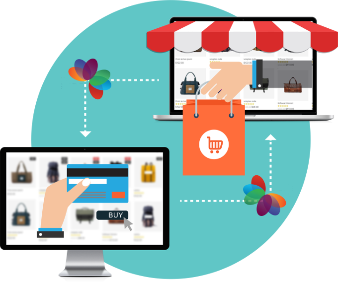 E Commerce. Fast U0026 Secure Portal Which Let You Focus On Sales - E Commerce, Transparent background PNG HD thumbnail