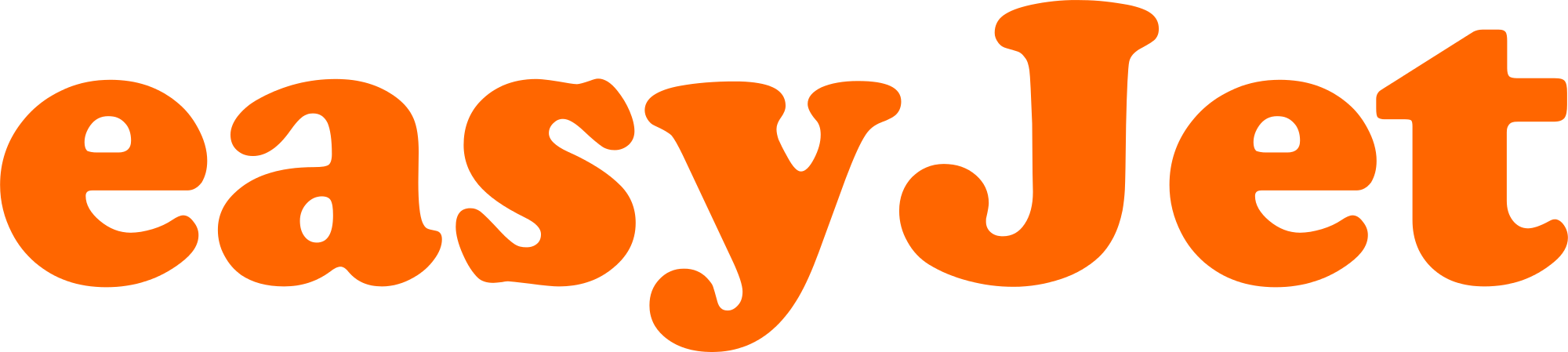 Open  , Easyjet PNG - Free PNG
