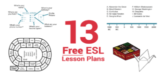 13 Free Esl Lesson Plans To Master Your Esl Classes - Esl, Transparent background PNG HD thumbnail