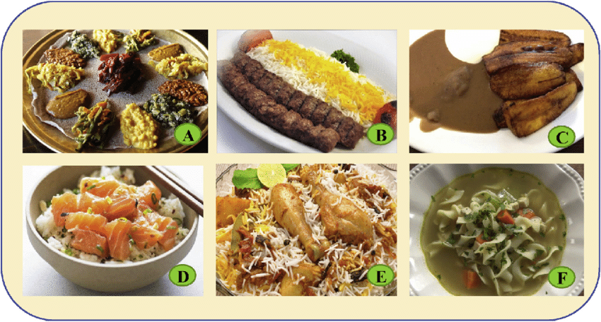 Some Ethnic Foods From Different Countries. (A) Injera. (B) Kabob - Ethnic Food, Transparent background PNG HD thumbnail