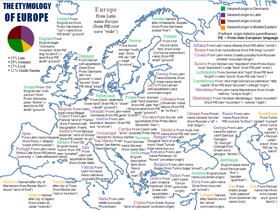 Etymology map for the word u0