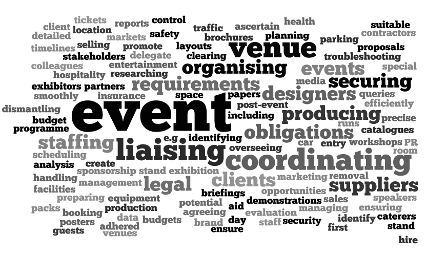 Event Planning Finance Tips - Event Planning, Transparent background PNG HD thumbnail