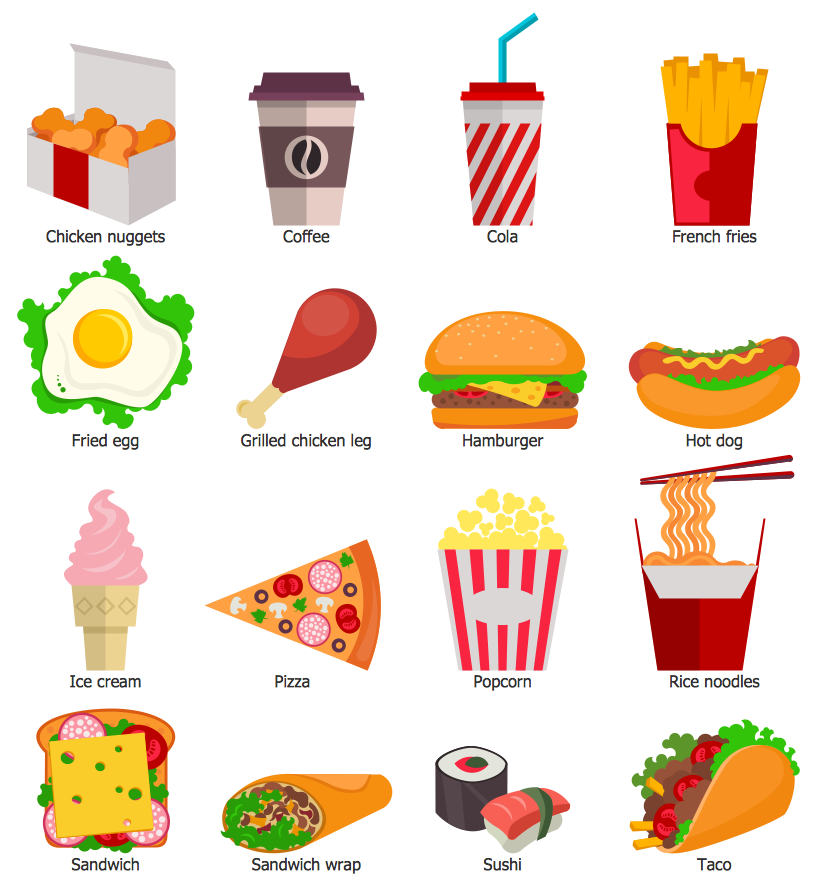 Fast Food Library - Examples Of Go Foods, Transparent background PNG HD thumbnail