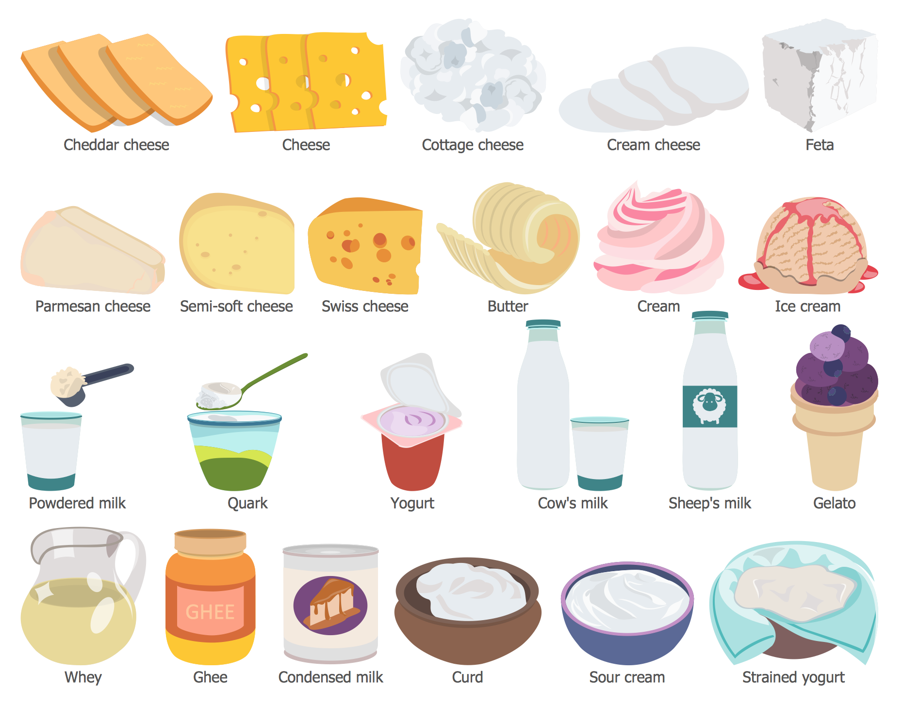 Pin Grain Clipart Example Go Food #14 - Examples Of Go Foods, Transparent background PNG HD thumbnail