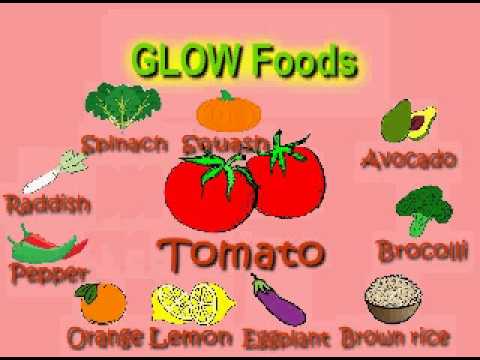 Examples Of Grow Foods Png Hdpng.com 480 - Examples Of Grow Foods, Transparent background PNG HD thumbnail