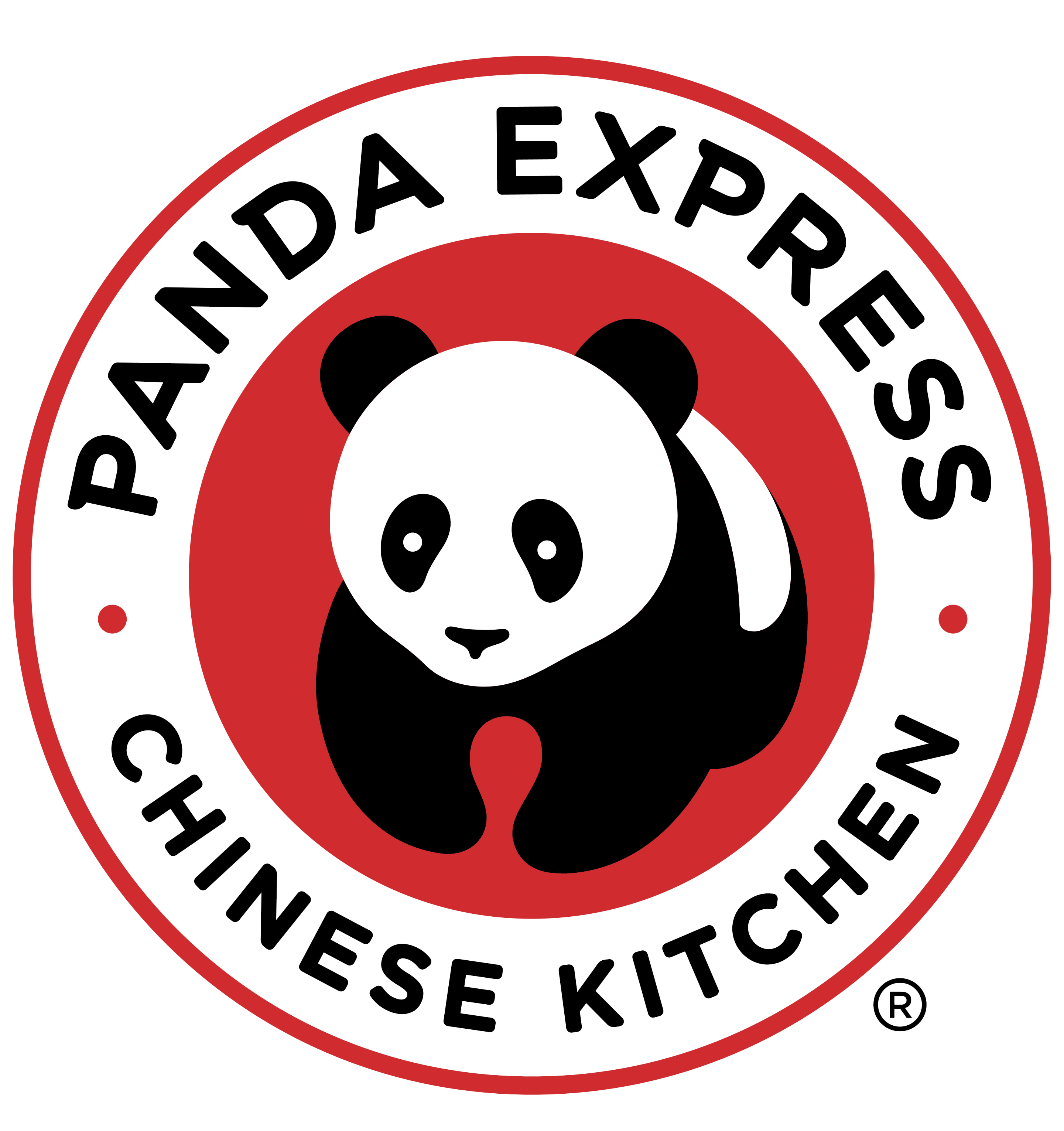 Panda Express – Logos Download - Express, Transparent background PNG HD thumbnail