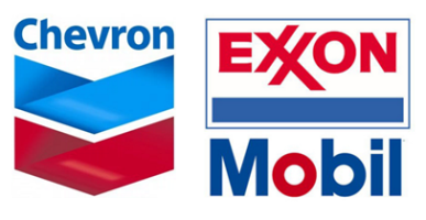 Cvx Xom Dividend Safe - Exxonmobil, Transparent background PNG HD thumbnail
