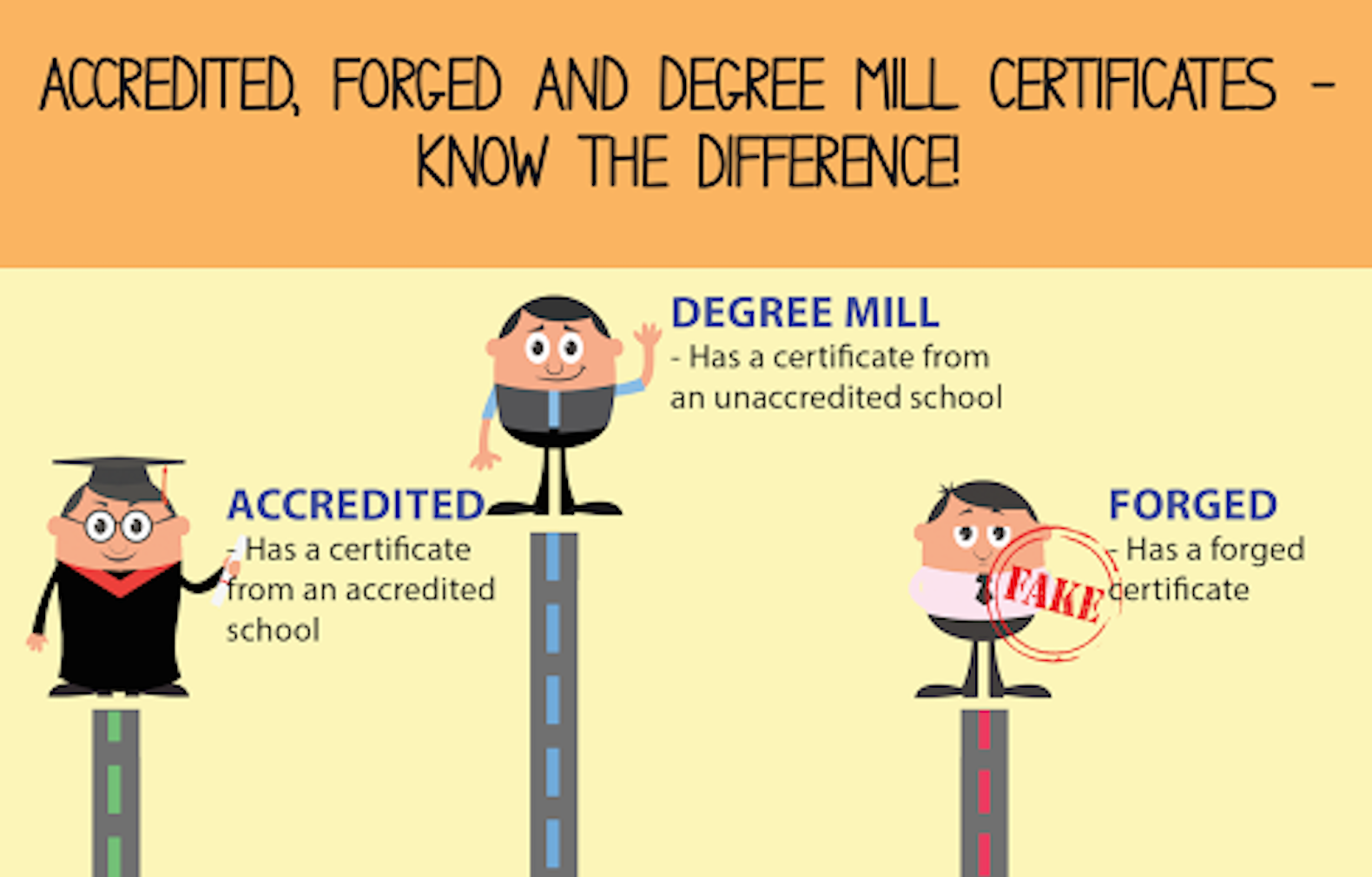 Mom Replies To Fake Degree Saga With An Infographic That Doesnu0027T Actually Say Much - Fake Degree, Transparent background PNG HD thumbnail