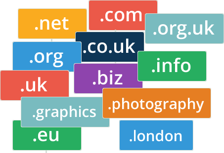 Find The Perfect Domain Name - Domain, Transparent background PNG HD thumbnail