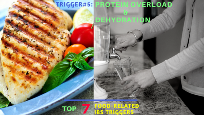 The Goal Of This Series Is To Consider Different Food Related Culprits To Ibs Symptoms, Not To Create Food Fear And Food Restriction. - Food Overload, Transparent background PNG HD thumbnail