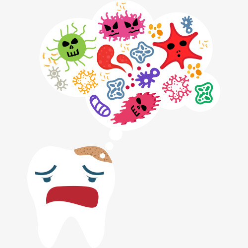 Cartoon Of Tooth Germs Free Png And Psd - Germs, Transparent background PNG HD thumbnail