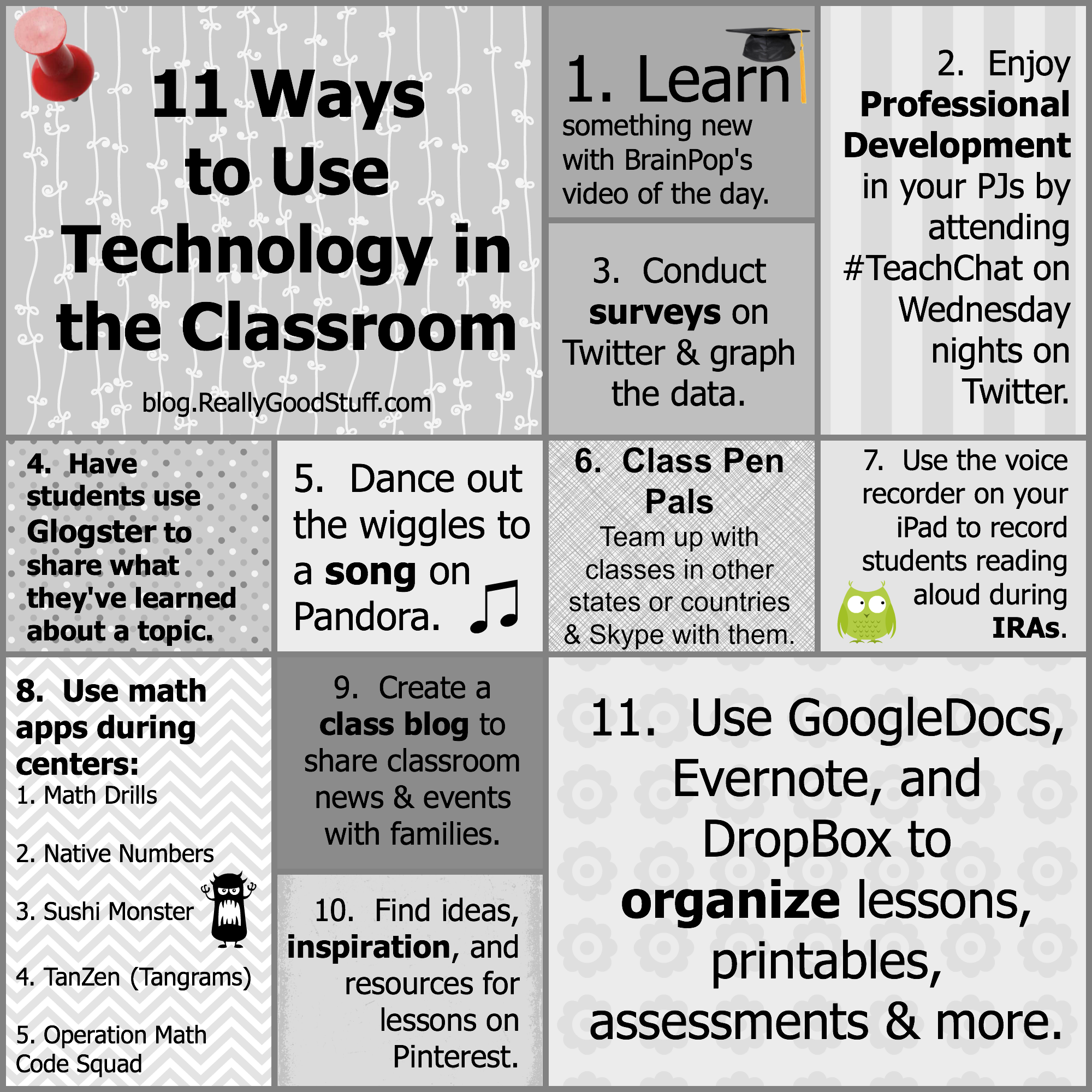 Download The Free, Printable 11 Ways To Use Technology In The Classroom Graphic (Color - For Educational Use, Transparent background PNG HD thumbnail