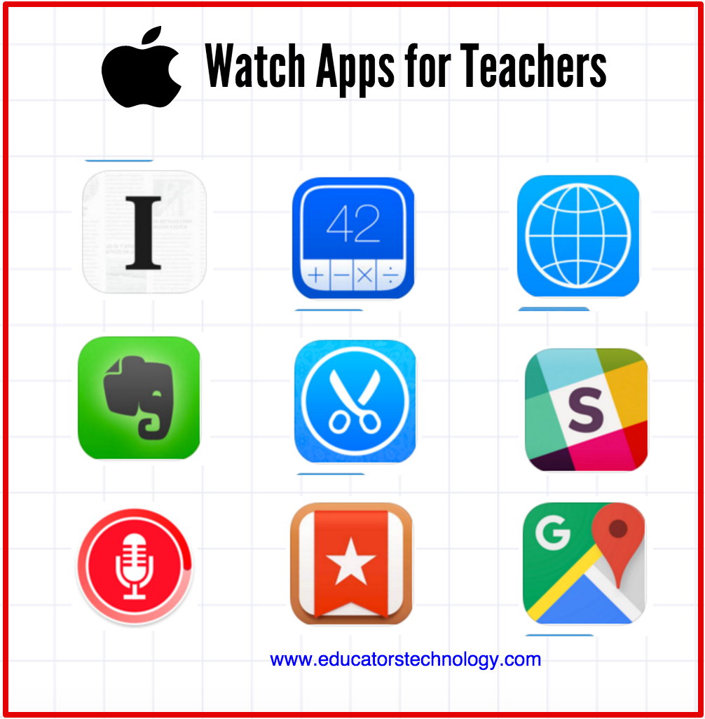 Free Resource Of Educational Web Tools, Century Skills, Tips And Tutorials On How Teachers And Students Integrate Technology Into Education - For Educational Use, Transparent background PNG HD thumbnail