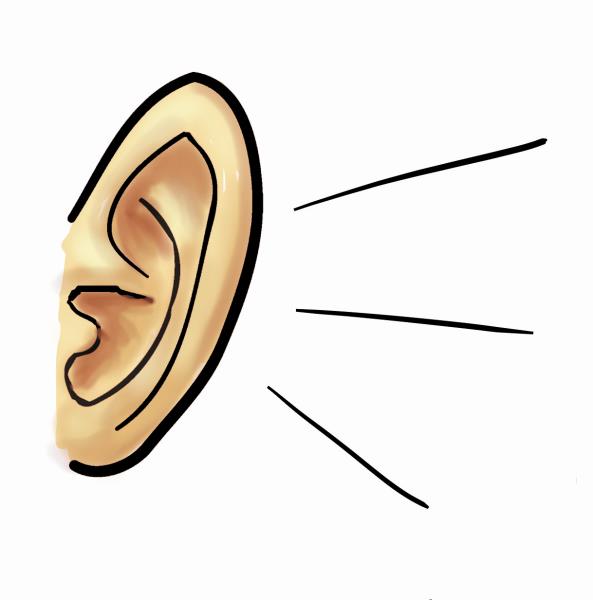 Free Listening Ear Clipart - Listening Ear, Transparent background PNG HD thumbnail