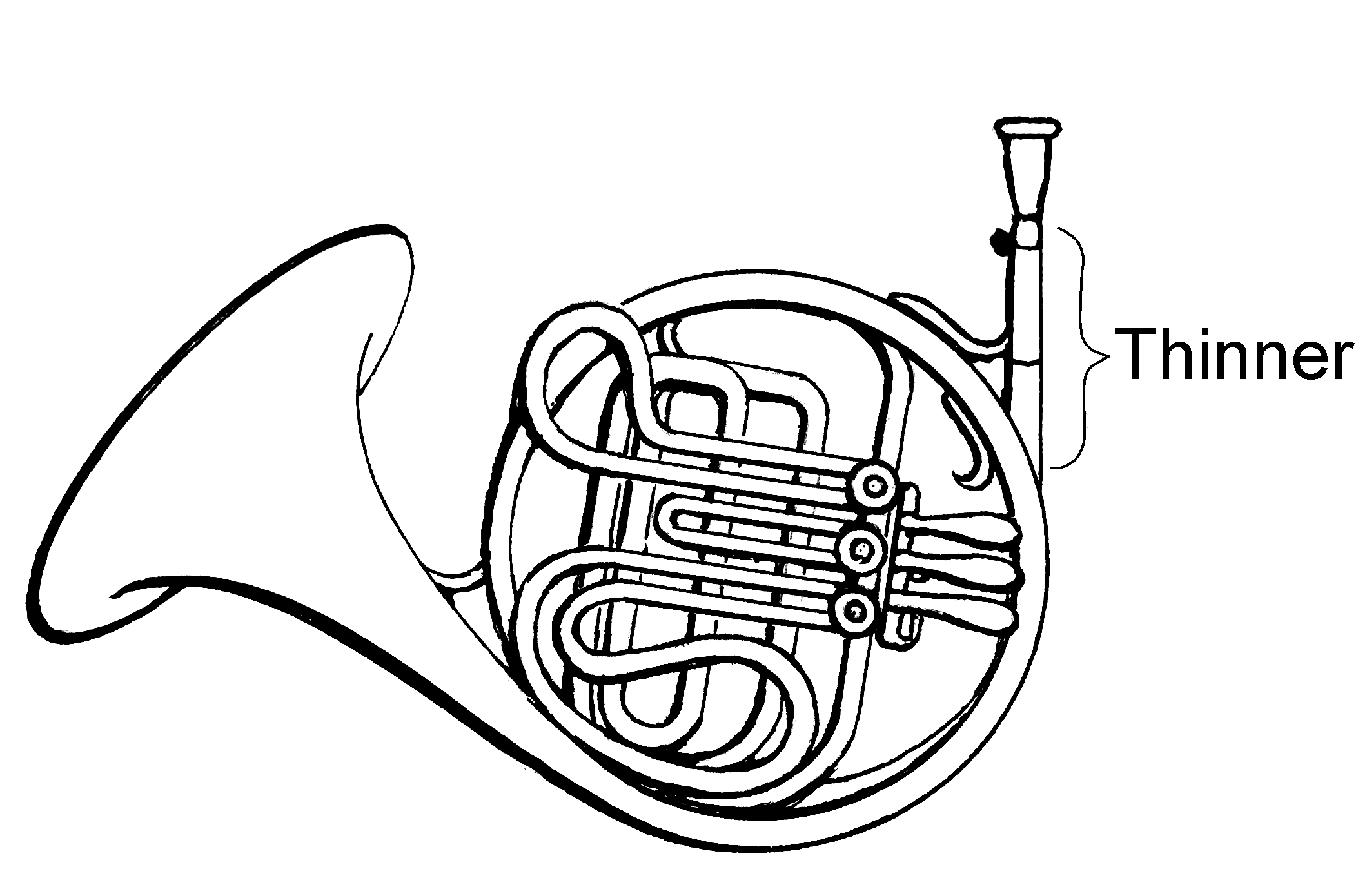 French Horn PNG Black And White - File:French Horn 2 (PS
