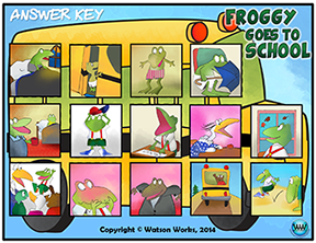 Http://www.teacherspayteachers Pluspng.com/product/froggy Goes  - Froggy Goes To School, Transparent background PNG HD thumbnail