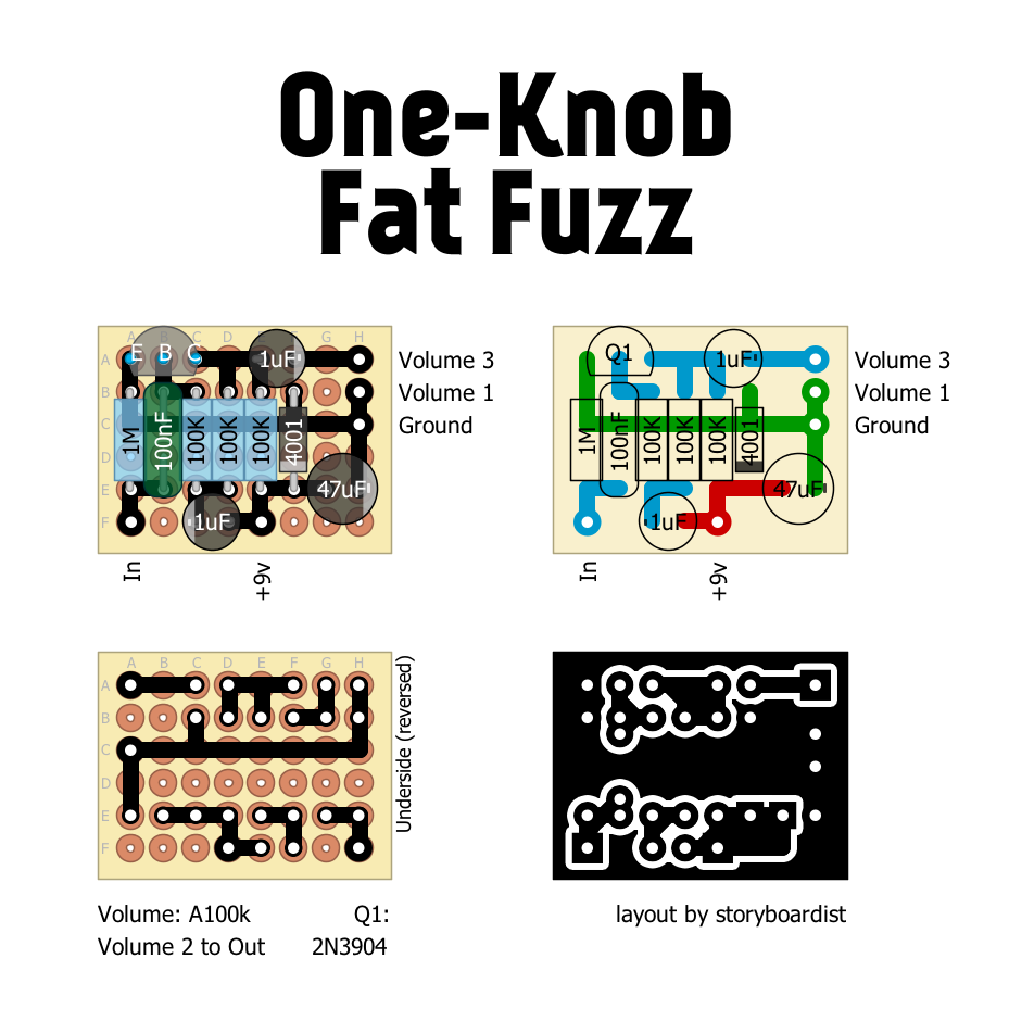 One Knob Fat Fuzz.png (929×929) - Fuzz, Transparent background PNG HD thumbnail