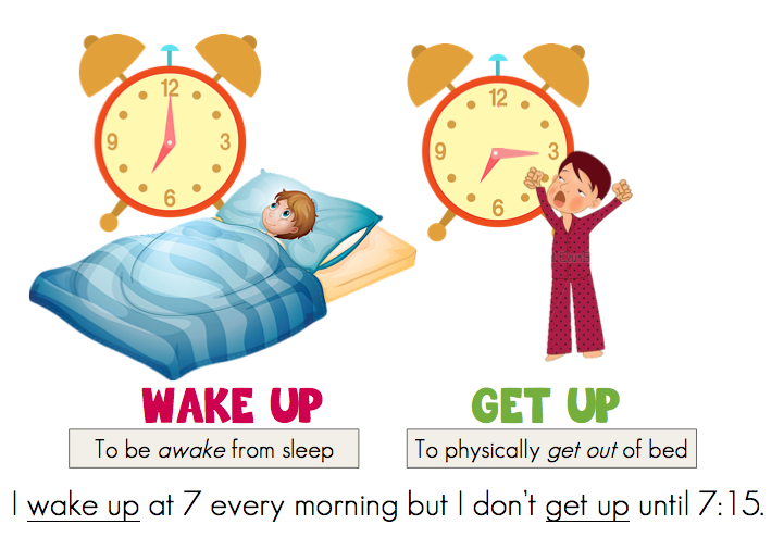 The English Student, Www.theenglishstudent Pluspng.com, Wake Up And Get Up, - Get Out Of Bed, Transparent background PNG HD thumbnail