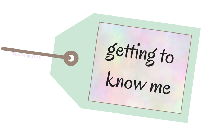Getting To Know Me | Tag - Getting To Know You, Transparent background PNG HD thumbnail