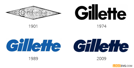 Download Free Vector Gillette Svg Logo | Logosvg.com - Gillette, Transparent background PNG HD thumbnail