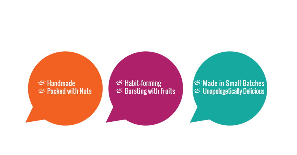 Totally Naked - Good Habits, Transparent background PNG HD thumbnail
