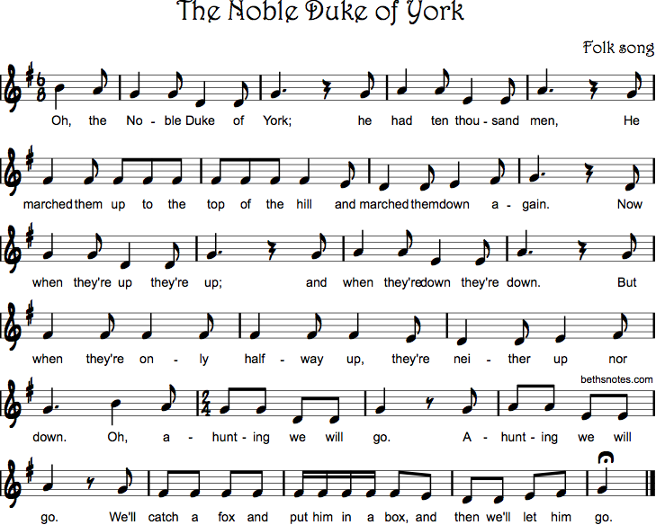 Noble Duke Of York - Grand Old Duke Of York, Transparent background PNG HD thumbnail