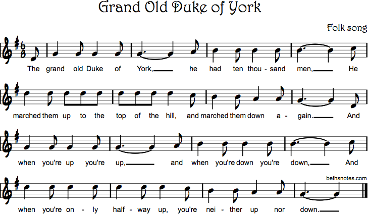 Grand Old Duke Of York Png - Recorder Notes Dgabcdu0027, Transparent background PNG HD thumbnail