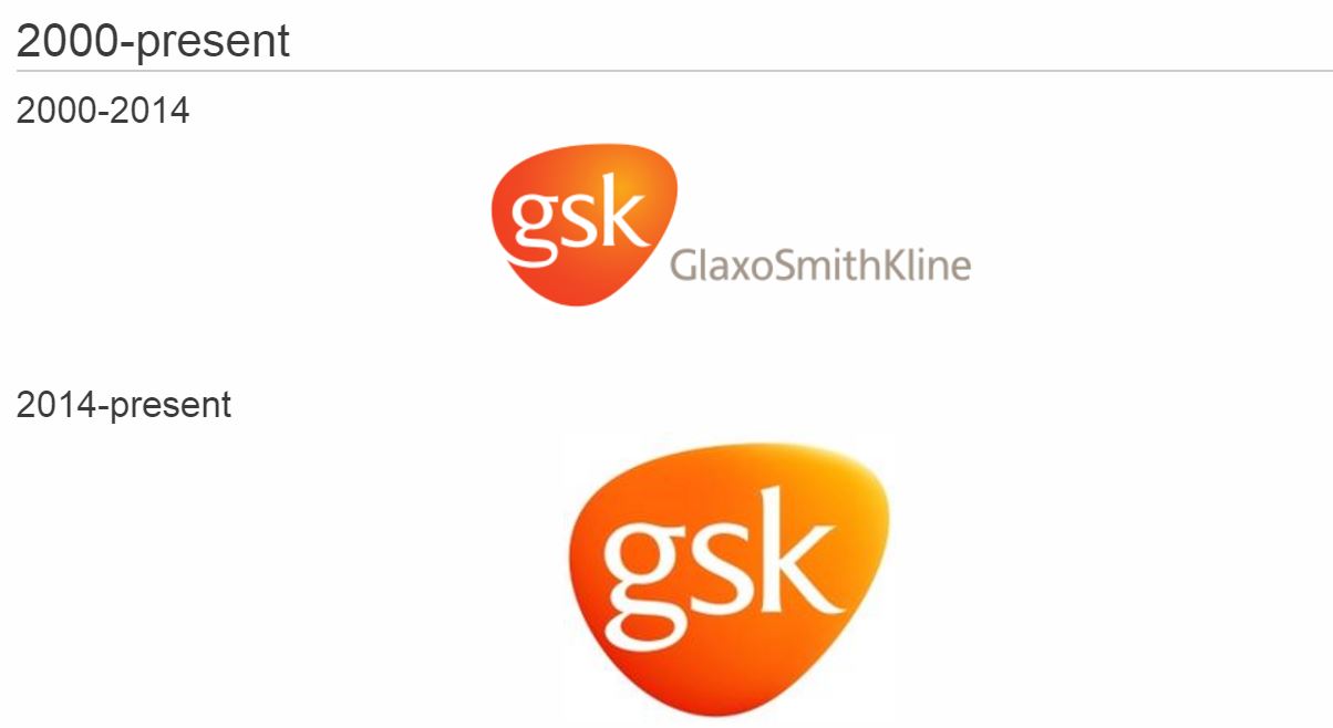Gsk Logo History - Gsk Vector, Transparent background PNG HD thumbnail