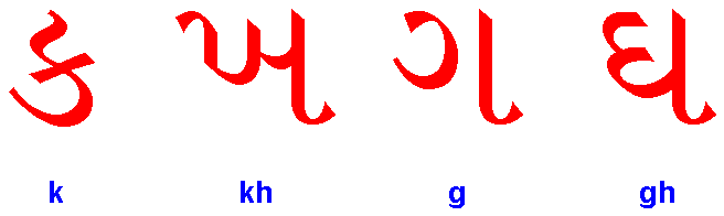 File:gujarati Consonants.png - Gujarati, Transparent background PNG HD thumbnail