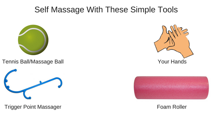 Self Massage Tools - Hands To Self, Transparent background PNG HD thumbnail