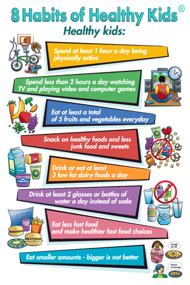 4:40 Am   14 Jul 2015 - Healthy Habits For Kids, Transparent background PNG HD thumbnail