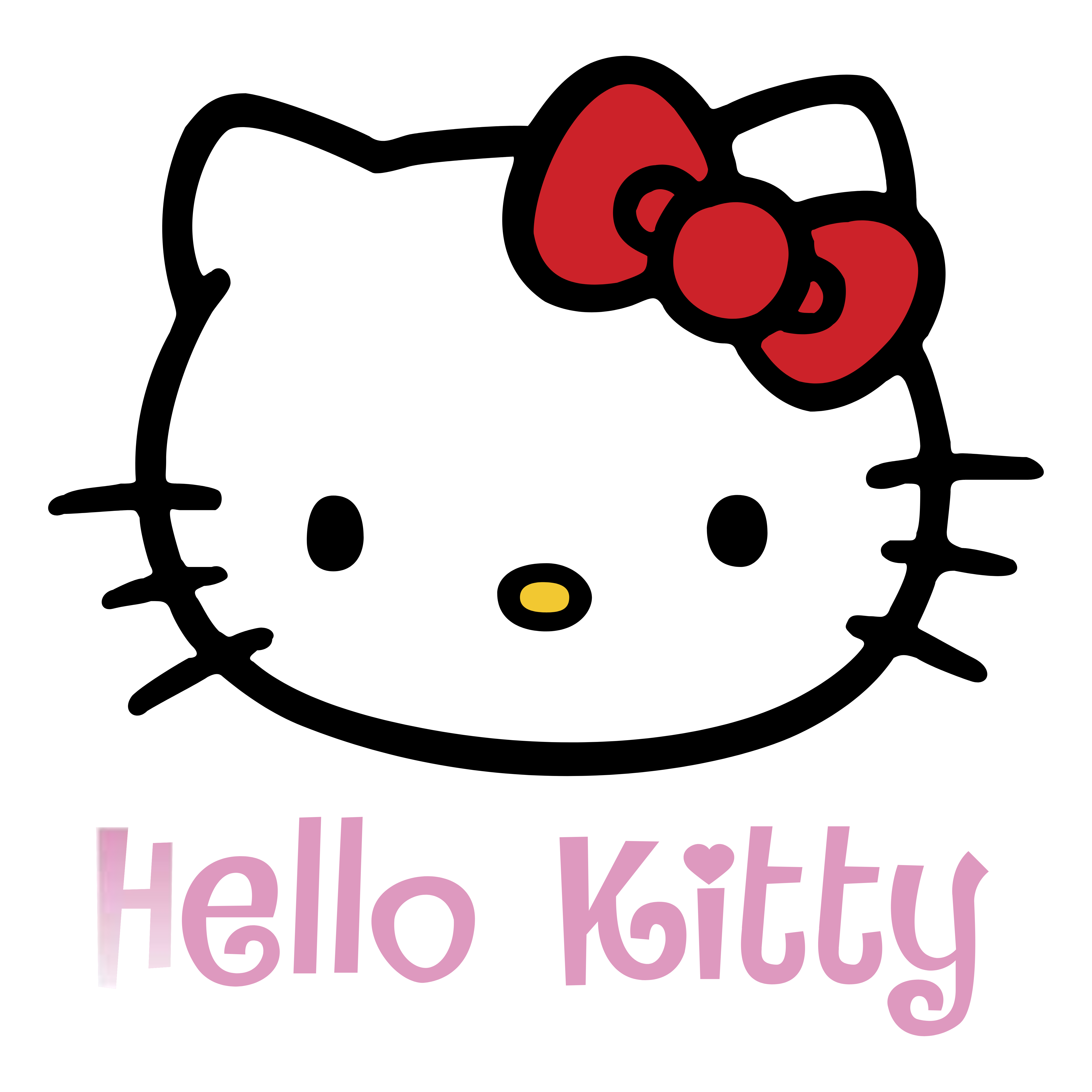 Hello Kitty – Logos Download - Hello Kitty, Transparent background PNG HD thumbnail