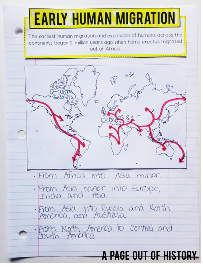 History Lesson Png - Early Humans Interactive Notebook And Graphic Organizers Cave World History Lesson Plans Texas 79B39B0Fc45C356Cafb29346Bda World History Hdpng.com , Transparent background PNG HD thumbnail