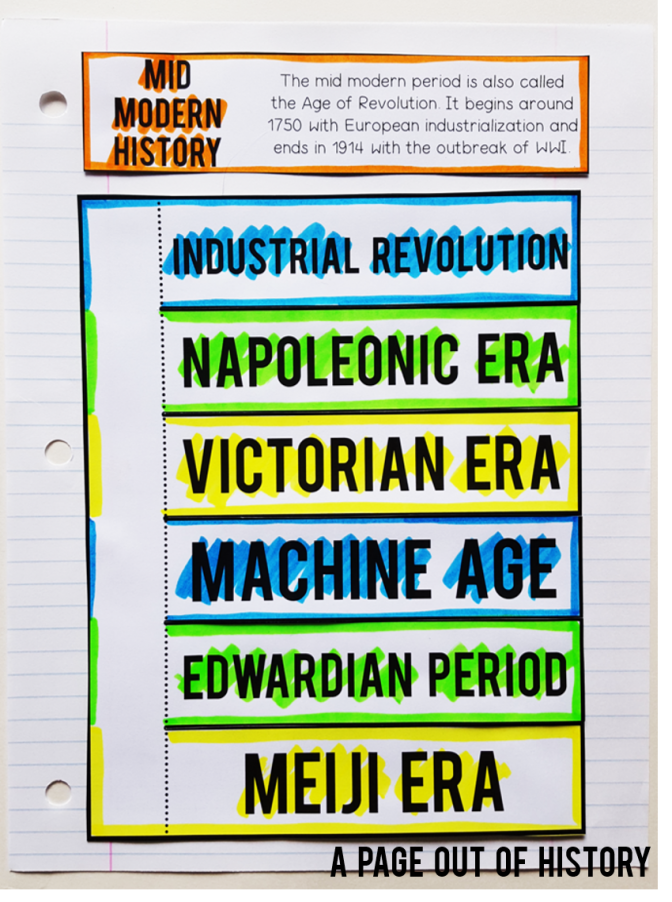 Historical Periods Lesson Plans World History Social Studies High School 8C89Eda888Ac883Ba57Adc850C8 World History Lesson Plans Lesson Hdpng.com  - History Lesson, Transparent background PNG HD thumbnail