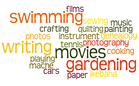 A List Of Potential Hobbies. - Hobbies And Interests, Transparent background PNG HD thumbnail
