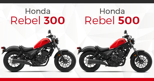 All New 2017 Honda Rebel 300  500 - Honda Rebel, Transparent background PNG HD thumbnail