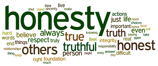 Honesty Is The Best Policy Banner PNG - 3rd Cheating Your Teac