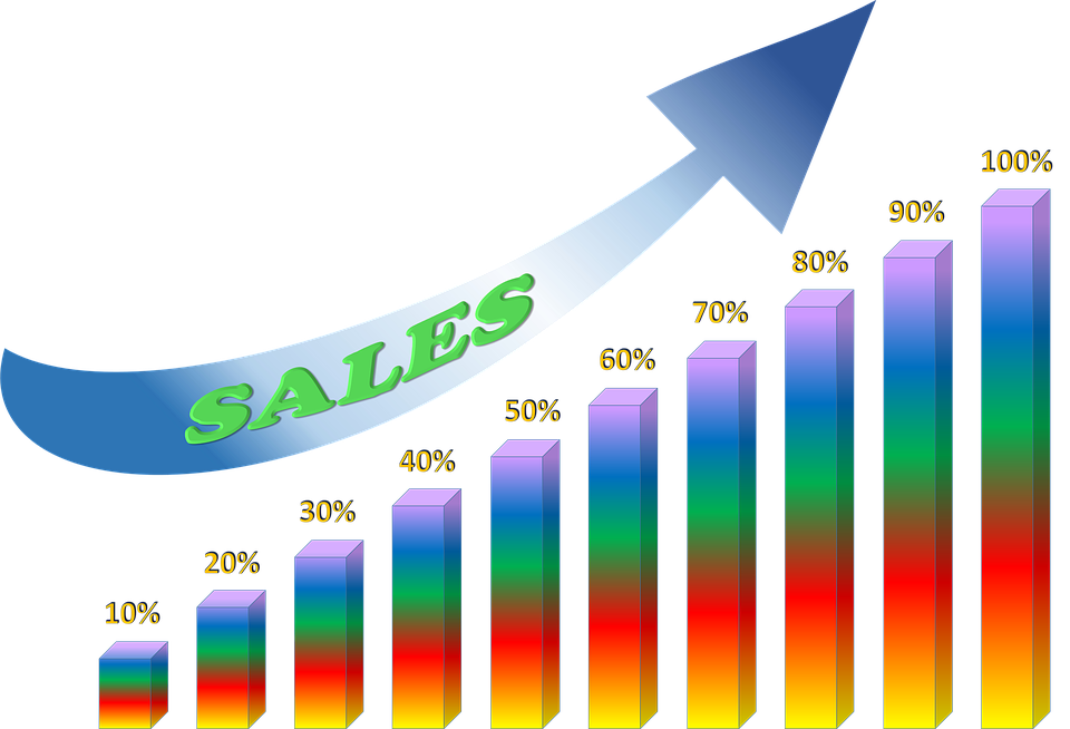Graph, Chart, Sales, Increase, Business, Diagram - Increase Sales, Transparent background PNG HD thumbnail